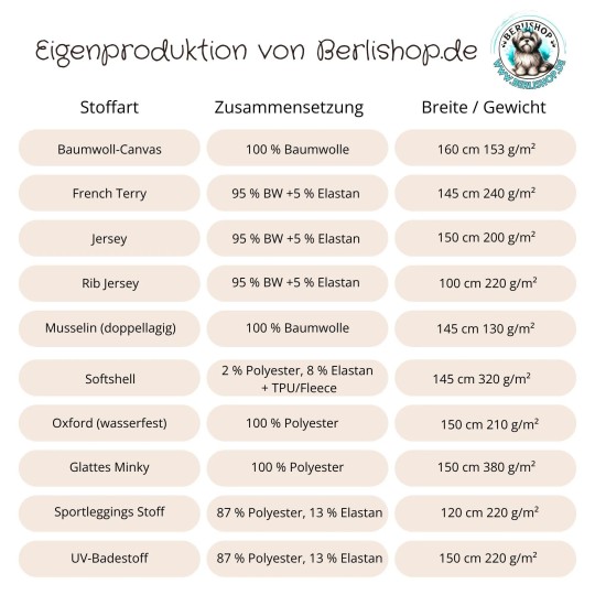 Designer Stoff Vorbestellung Chihuahua Roller Beige – Hunde Stoff Meterware Eigenproduktion